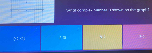 What complex number is shown on the graph?
2
2-3i
(-2,-3)
-2-3i
35-2