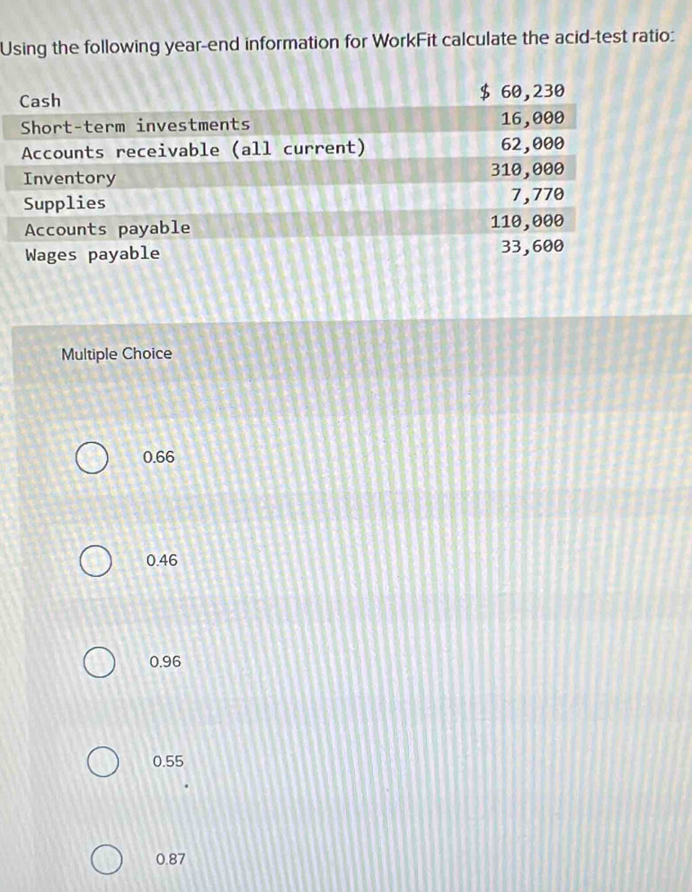 Using the following year -end information for WorkFit calculate the acid-test ratio:
Multiple Choice
0.66
0.46
0.96
0.55
0.87