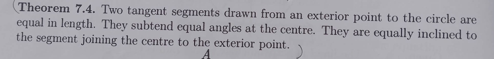 Theorem 7.4. Two tangent segments drawn from an exterior point to the circle are 
equal in length. They subtend equal angles at the centre. They are equally inclined to 
the segment joining the centre to the exterior point. 
A