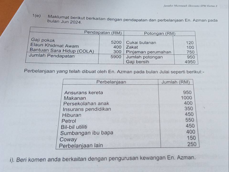 Jawahir Mumtazah Ekonomi SPM Kertas 2 
1(e) Maklumat berikut berkaitan dengan pendapatan dan perbelanjaan En. Azman pada 
bulan Jun 2024. 
Perbelanjaan yang telah dibuat oleh En. Azman pada bulan Julai seperti berikut:- 
i). Beri komen anda berkaitan dengan pengurusan kewangan En. Azman.