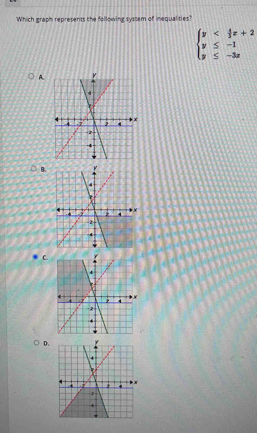 Which graph represents the following system of inequalities?
beginarrayl y
A. 
B. 
C. 
D.