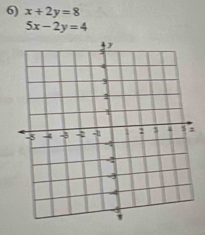 x+2y=8
5x-2y=4