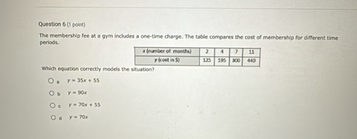 The membership fee at a gym includes a one-time charge. The table compares the cost of membership for different time
periods.
Which equation correctly models
B y=35x+55
b y=90x
C y=70x+55
d y=70x