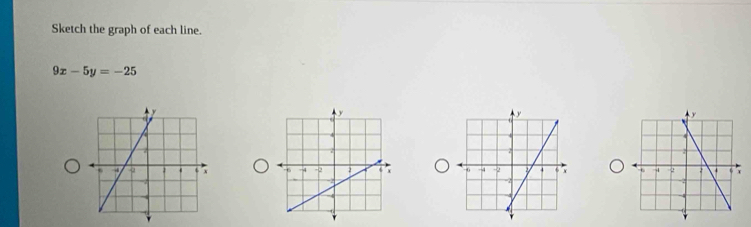 Sketch the graph of each line.
9x-5y=-25