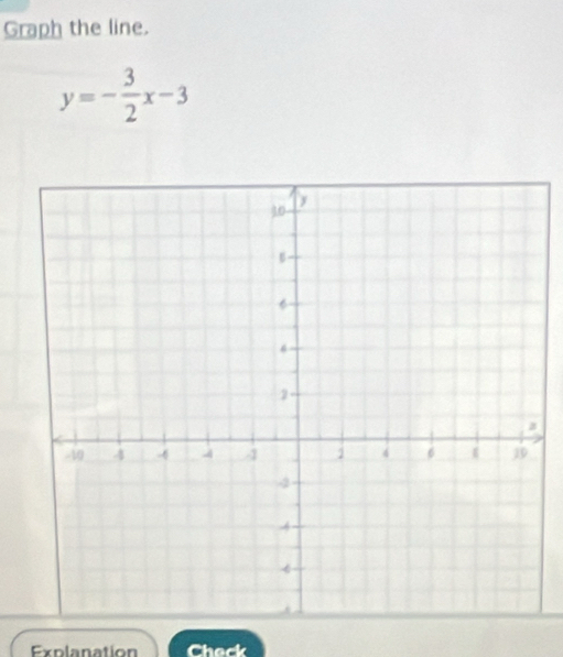 Graph the line.
y=- 3/2 x-3
Explanation Check