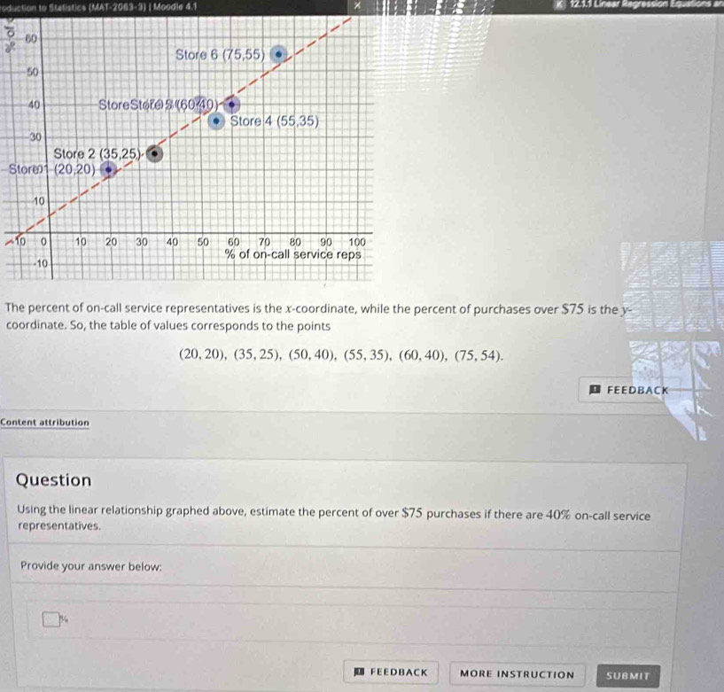 roduction to Stafistics (MAT-2063-3) | Moodle 4.1 12.1.1 Linear Regression Equations
*
-10
The percent of on-call service representatives is the x-coordinate, while the percent of purchases over $75 is the y-
coordinate. So, the table of values corresponds to the points
(20,20),(35,25),(50,40),(55,35),(60,40),(75,54).
FEEDB A CK
Content attribution
Question
Using the linear relationship graphed above, estimate the percent of over $75 purchases if there are 40% on-call service
representatives.
Provide your answer below:
FE E D B A CK MORE INSTRUCTION SUBMIT