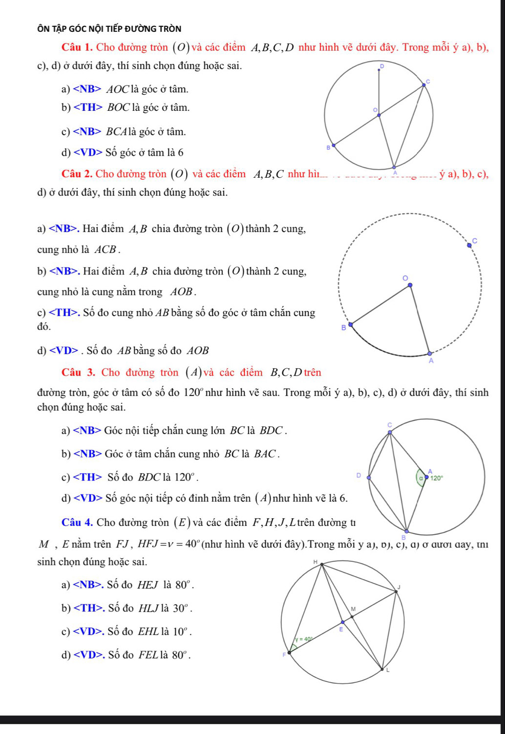 ÔN TậP GÓC NộI TIếP đườNG TRÒN
Câu 1. Cho đường tròn (O) và các điểm A,B,C,D như hình vẽ dưới đây. Trong mỗi ý a), b),
c), d) ở dưới đây, thí sinh chọn đúng hoặc sai.
a) AOC là góc ở tâm.
b) BOC là góc ở tâm.
c) BCAlà góc ở tâm.
d) ∠ V D> Số góc ở tâm là 6
Câu 2. Cho đường tròn (O) và các điểm A,B,C như hìu ya),b) , c),
d) ở dưới đây, thí sinh chọn đúng hoặc sai.
a). Hai điểm A,B chia đường tròn (O) thành 2 cung,
cung nhỏ là ACB .
b). Hai điểm A, B chia đường tròn (O) thành 2 cung,
cung nhỏ là cung nằm trong AOB .
c). Số đo cung nhỏ AB bằng số đo góc ở tâm chắn cung
đó.
d). Số đo AB bằng số đo AOB
Câu 3. Cho đường tròn (A)và các điểm B,C,Dtrên
đường tròn, góc ở tâm có số đo 120° như hình vẽ sau. Trong mỗi ý a), b), c), d) ở dưới đây, thí sinh
chọn đúng hoặc sai.
a) ∠ NB> - Góc nội tiếp chắn cung lớn BC là BDC .
b) Góc ở tâm chắn cung nhỏ BC là BAC .
c) Số đo BDC là 120°.
d) ∠ VD>Shat o góc nội tiếp có đỉnh nằm trên (A)như hình vẽ là 6.
Câu 4. Cho đường tròn (E) và các điểm F,H,J,Ltrên đường 
Mỹ , E nằm trên FJ , HFJ=v=40° (như hình vẽ dưới đây).Trong mỗi y a),b),c ), α) σ αưσ1 αay, tnı
sinh chọn đúng hoặc sai. 
a) . Số đo HEJ là 80^o.
b) . Số đo HLJ là 30^o.
c) . Số đo EHL là 10°.
d) ∠ VD>. Số đo FEL là 80^o.