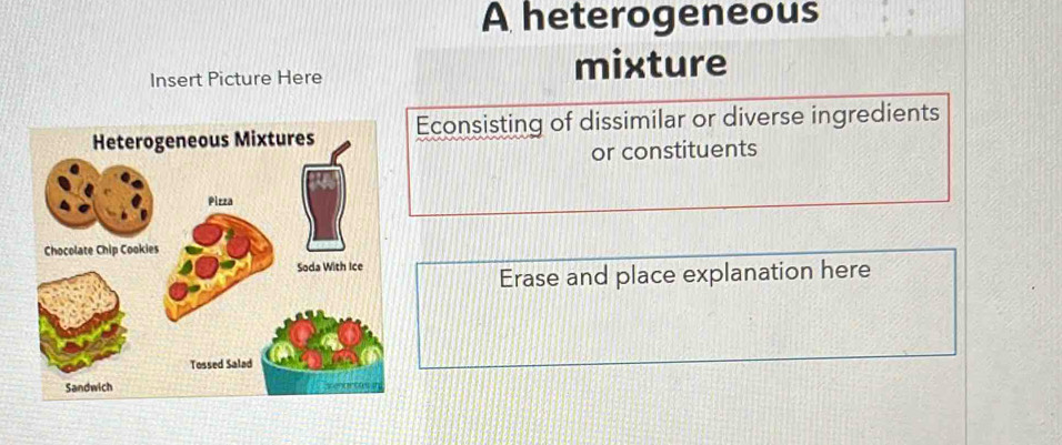 A heterogeneous 
Insert Picture Here mixture 
Heterogeneous Mixtures Econsisting of dissimilar or diverse ingredients 
or constituents 
Chocolate Chip Cookie 
Soda With Ice 
Erase and place explanation here 
Tossed Salad 
Sandwich