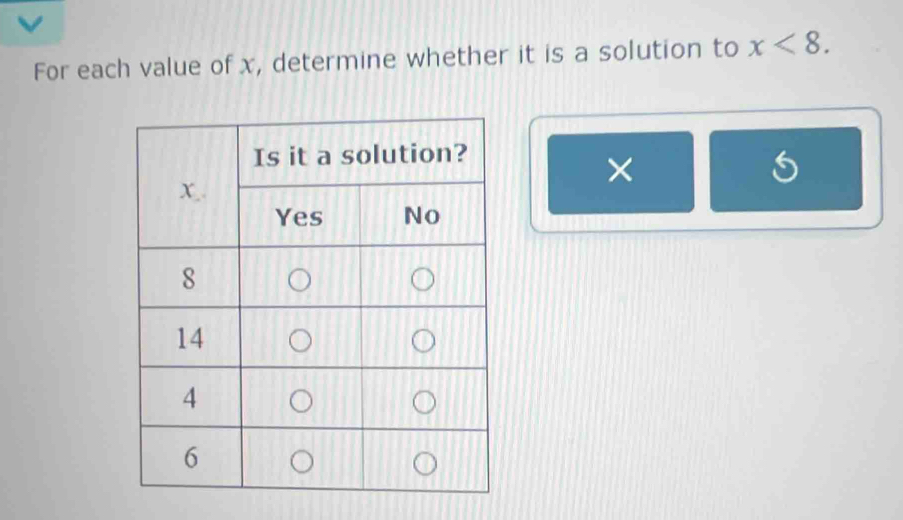 For each value of x, determine whether it is a solution to x<8</tex>. 
×