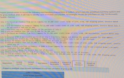 Prepare journal entries to record the following merchandising transactions of Griffin's, which uses the perpetual inventory system and
Payable-Garcia.) he gross method. (Hint: It will help to identify each receivable and payable; for example, record the purchase on July 1 in Accounts
July 1 Purchased merchandise from Garcia Company for $9,000 under credit terms of 1/15, n/10, 206 shipping point, invoice deted
July 1.
July 2 Suld merchandise to Thompson Company for $2,400 under credit terms of 2/10, n/60, FOB shipping point, invoice dated July 2.
The merchandise had cost $1.449.
July 3 Paid $725 cash for freight charges on the purchase of July 1.
July I Sold merchandise that had cust $2,800 for $4,700 cash.
July 9 Purchased merchandise from Perry Company for $3.700 under credit terms of 2/15, n/60, F06 destination, invoice dated July
1
July 11 Returned $700 of merchandise surchased on July 9 from Perry Company and debited its account payable for that amount.
ay 12 Received the talance oue from Thompson Company for the invoice dated July 2, not of the discount.
July 16 Paid the balance due to Gorcio Compony within the discount period.
July 19 Sold werchandise that cost $2,900 to Brown Compasy for $4,200 under credit terms of 2/15, n/60, FOB shipping point, Invoice
dated July 19.
July 21 Gave a price reduction (allowance) of $800 to Brown Company for merchandise sold on July 19 and credited Brown's accounts
July 24 Pald Perry Company the balance due, net of discount.
July 30 Received the balance due from Brown Company for the invoice dated July 19, net of discoust.
July 31 5old merchandise that cost $6,000 to Thompson Company for $10,000 under credit terms of 2/10, n/60, POB shipping point,
invoice dated July 31.
General
Requiremest Journal Ledger General Bial Balance Receivables Schedule of Schedule of Parables Statemen Income Impact on Income
Prepare a multiple-step income statement through the calculation of gross proft,
Geiffin's Company
Partal Income Statement