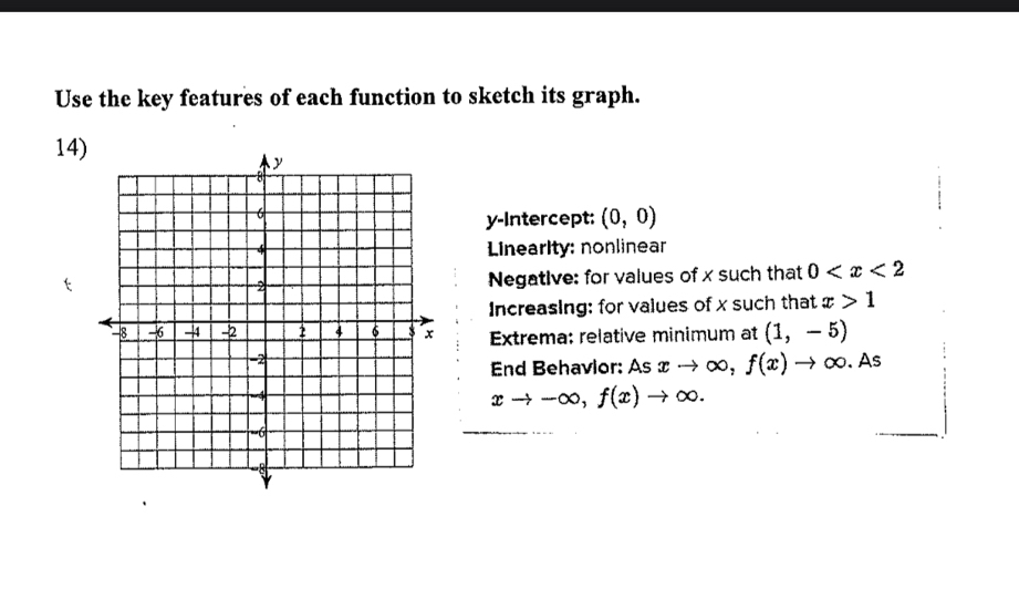 Use the key features of each function to sketch its graph. 
14) 
y-Intercept: (0,0)
LinearIty: nonlinear 
t 
Negative: for values of x such that 0
Increasing: for values of x such that x>1
Extrema: relative minimum at (1,-5)
End Behavior: As xto ∈fty , f(x)to ∈fty.As
xto -∈fty , f(x)to ∈fty.