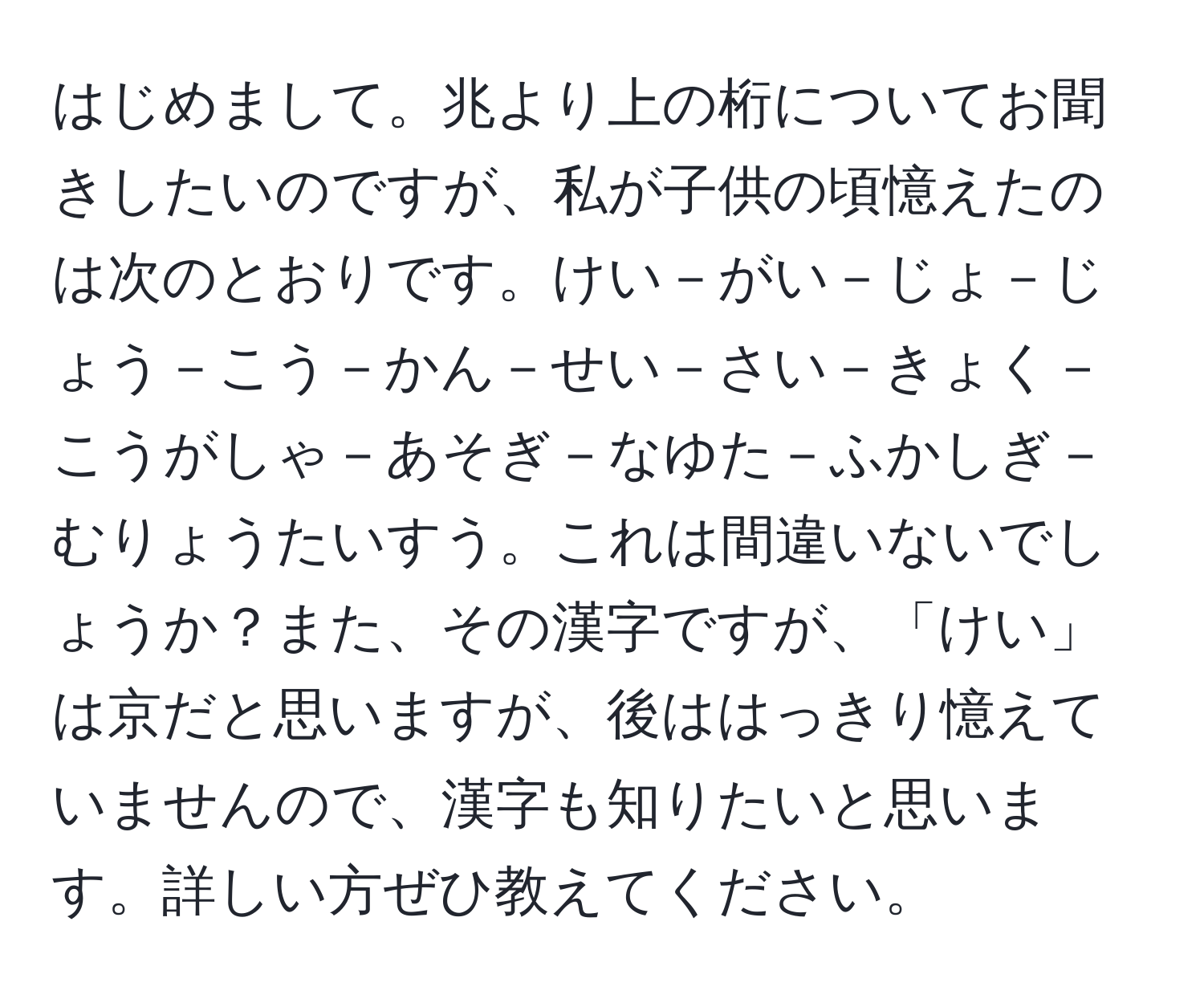 はじめまして。兆より上の桁についてお聞きしたいのですが、私が子供の頃憶えたのは次のとおりです。けい－がい－じょ－じょう－こう－かん－せい－さい－きょく－こうがしゃ－あそぎ－なゆた－ふかしぎ－むりょうたいすう。これは間違いないでしょうか？また、その漢字ですが、「けい」は京だと思いますが、後ははっきり憶えていませんので、漢字も知りたいと思います。詳しい方ぜひ教えてください。