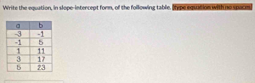 Write the equation, in slope-intercept form, of the following table. [type equation with no spaces