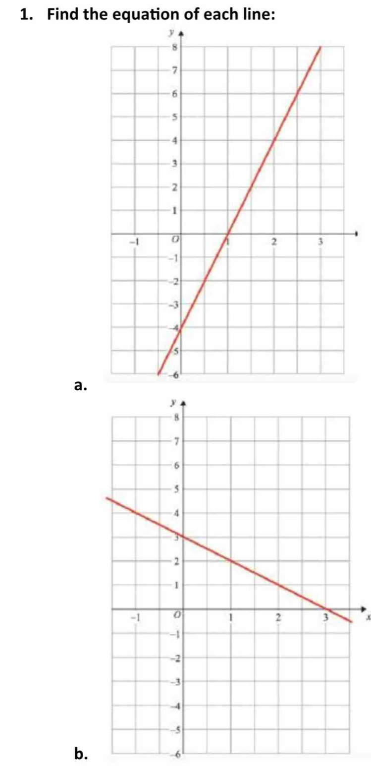 Find the equation of each line: 
a.
x
b.