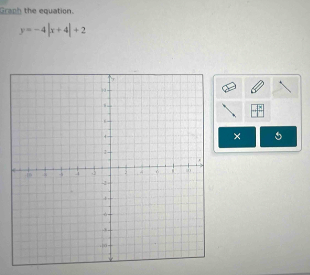 Graph the equation.
y=-4|x+4|+2
×