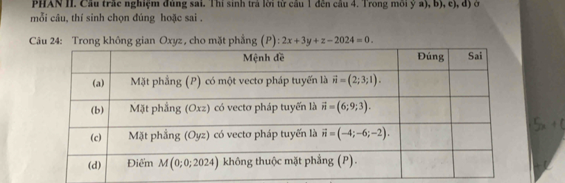 PHAN II. Cầu trấc nghiệm đúng sai. Thí sinh trả lời từ câu 1 đên câu 4. Trong môi ý a), b), c), d) ở
mỗi câu, thí sinh chọn đúng hoặc sai .
Câu 24: Trong không gian Oxyz , cho mặt phẳng (P) 2x+3y+z-2024=0.