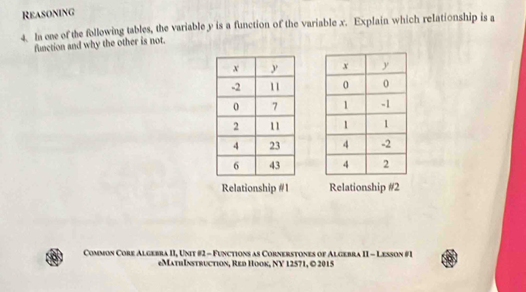 Reasoning 
4. In one of the following tables, the variable y is a function of the variable x. Explain which relationship is a 
function and why the other is not. 




Relationship #1 Relationship #2 
Common Core Algebra II, Unit #2 - Functions as Cornerstones of Algebra II - Lesson #I 
eMathInstruction, Red Hook, NY 12571, © 2015