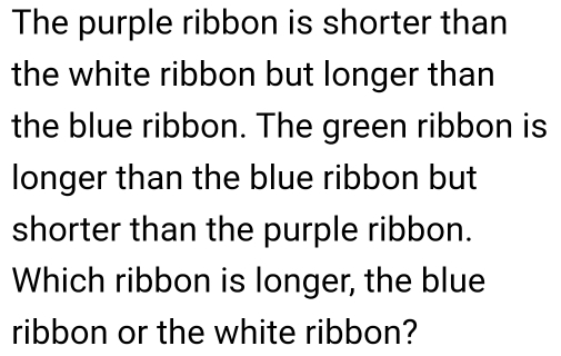 The purple ribbon is shorter than 
the white ribbon but longer than 
the blue ribbon. The green ribbon is 
longer than the blue ribbon but 
shorter than the purple ribbon. 
Which ribbon is longer, the blue 
ribbon or the white ribbon?