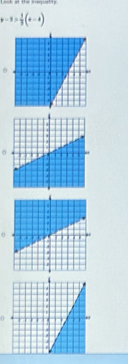 Look at the inequality.
y-2> 1/2 (x-4)
6
0