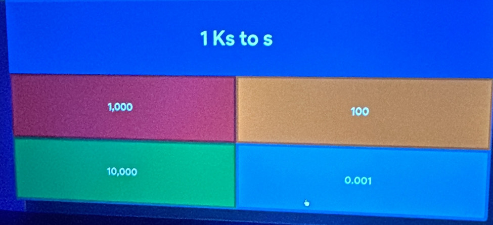 Ks to s
1,000 100
10,000 0.001