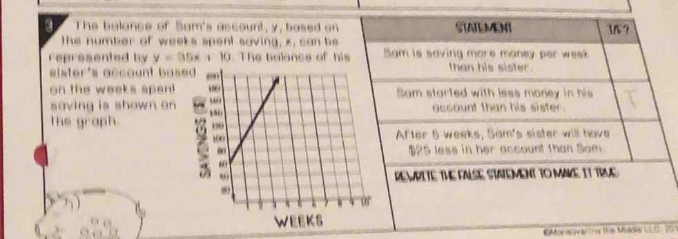 The balance of Sam's account, y, based on 
the number of weeks spent saving, x, can be 
represented by y=35x+ 10. The balanse of his 
sister's account bas 
on the weeks spen! 
saving is shown en 
the graph 

Maneuvering the Midais LLC. 20