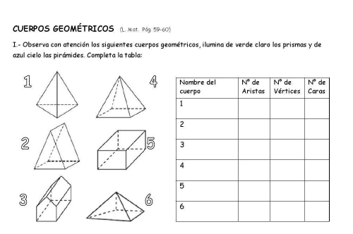 CUERPOS GEOMÉTRICOS (L. Mat. Pág. 59-60)
I- Observa con atención los siguientes cuerpos geométricos, ilumina de verde claro los prismas y de
azul cielo las pirámides. Completa la tabla:
2
3