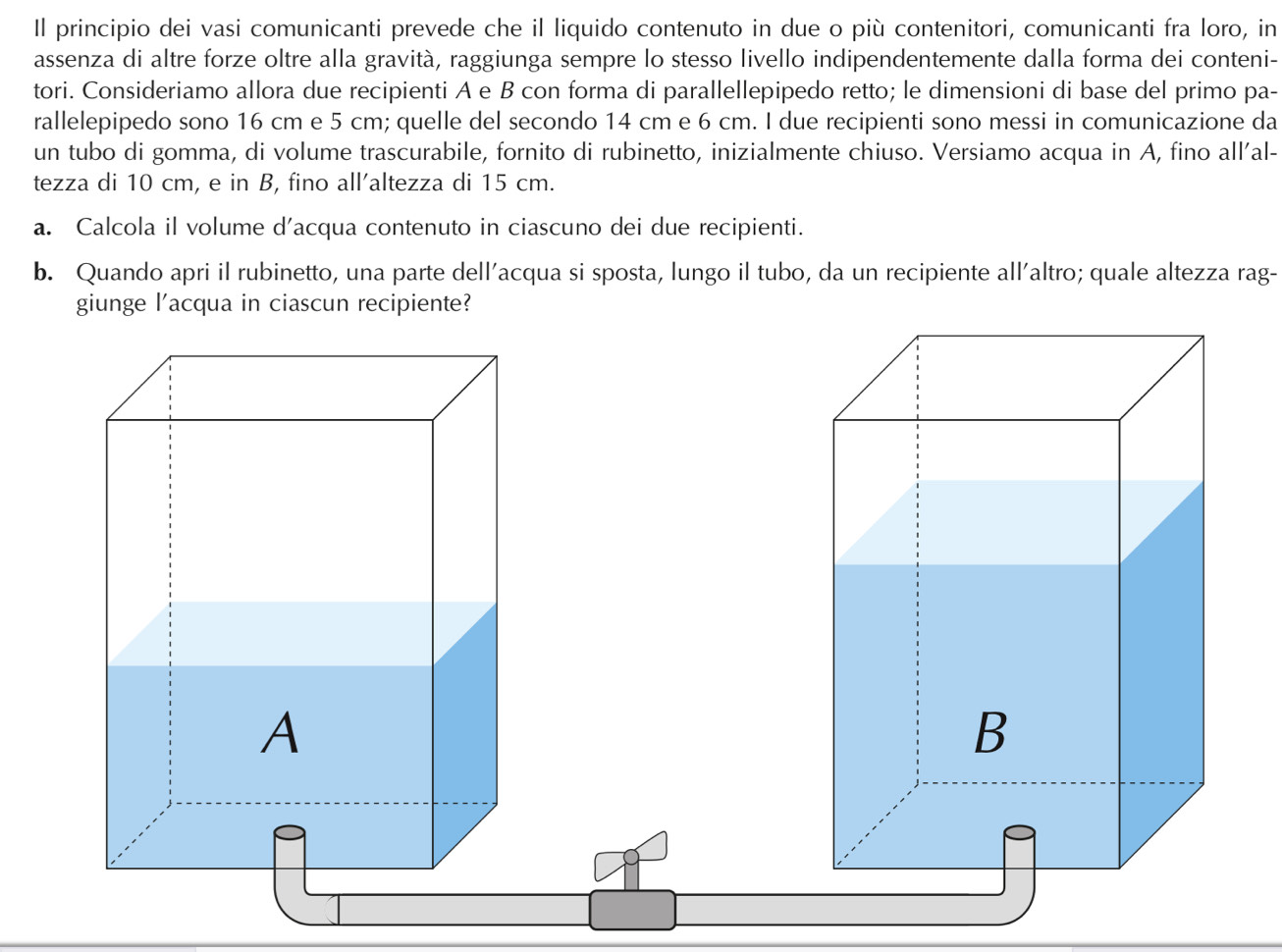 Il principio dei vasi comunicanti prevede che il liquido contenuto in due o più contenitori, comunicanti fra loro, in 
assenza di altre forze oltre alla gravità, raggiunga sempre lo stesso livello indipendentemente dalla forma dei conteni- 
tori. Consideriamo allora due recipienti A e B con forma di parallellepipedo retto; le dimensioni di base del primo pa- 
rallelepipedo sono 16 cm e 5 cm; quelle del secondo 14 cm e 6 cm. I due recipienti sono messi in comunicazione da 
un tubo di gomma, di volume trascurabile, fornito di rubinetto, inizialmente chiuso. Versiamo acqua in A, fino all’al- 
tezza di 10 cm, e in B, fino all'altezza di 15 cm. 
a. Calcola il volume d’acqua contenuto in ciascuno dei due recipienti. 
b. Quando apri il rubinetto, una parte dell’acqua si sposta, lungo il tubo, da un recipiente all'altro; quale altezza rag- 
giunge l'acqua in ciascun recipiente?