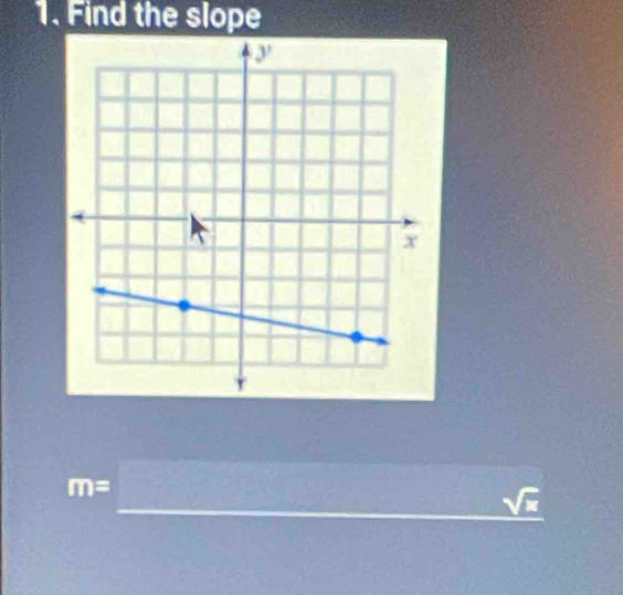 Find the slope
m=
_ sqrt(x)