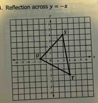 Reflection across y=-x