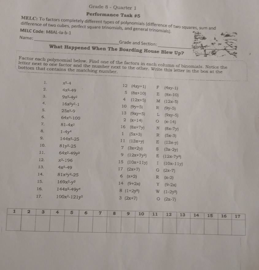 Solved: Grade 8 - Quarter 1 Performance Task #5 MELC: To factors ...