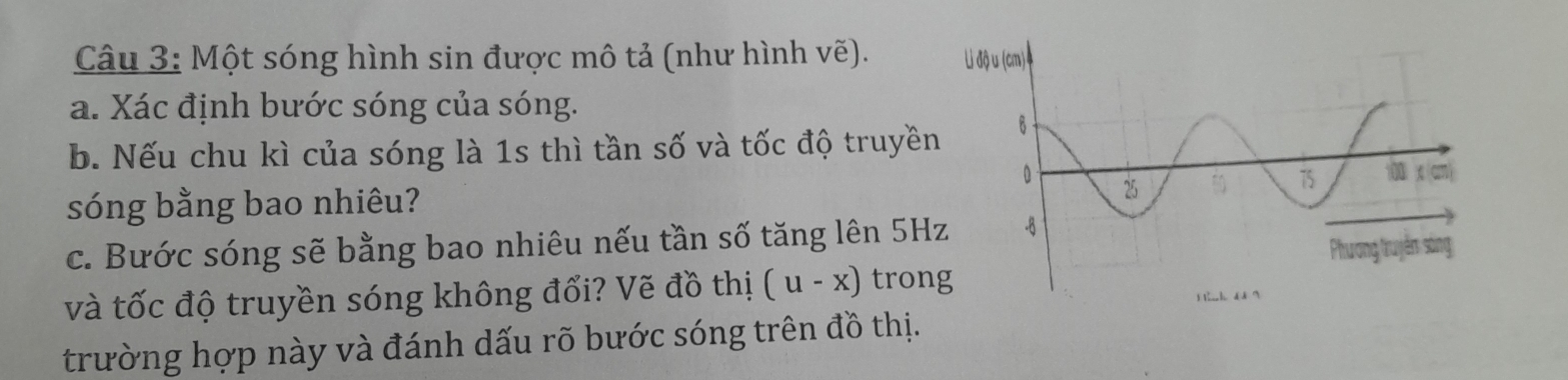 Một sóng hình sin được mô tả (như hình vẽ). 
a. Xác định bước sóng của sóng. 
b. Nếu chu kì của sóng là 1s thì tần số và tốc độ truyền 
sóng bằng bao nhiêu? 
c. Bước sóng sẽ bằng bao nhiêu nếu tần số tăng lên 5H
và tốc độ truyền sóng không đổi? Vẽ đồ thị (u-x) tron 
trường hợp này và đánh dấu rõ bước sóng trên đồ thị.