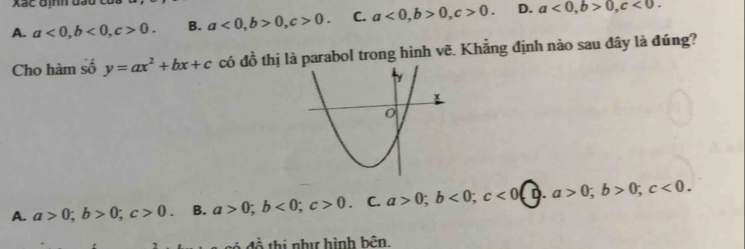 Xác định đầu c
A. a<0</tex>, b<0</tex>, c>0. B. a<0</tex>, b>0, c>0. C. a<0</tex>, b>0, c>0. D. a<0</tex>, b>0, c<0</tex>. 
Cho hàm số y=ax^2+bx+c có đồ thị là parabol trong hình vẽ. Khẳng định nào sau đây là đúng?
A. a>0; b>0; c>0 B. a>0; b<0</tex>; c>0. C. a>0; b<0</tex>; c<0</tex> D. a>0; b>0; c<0</tex>. 
ó đ ồ thị như hình bên.