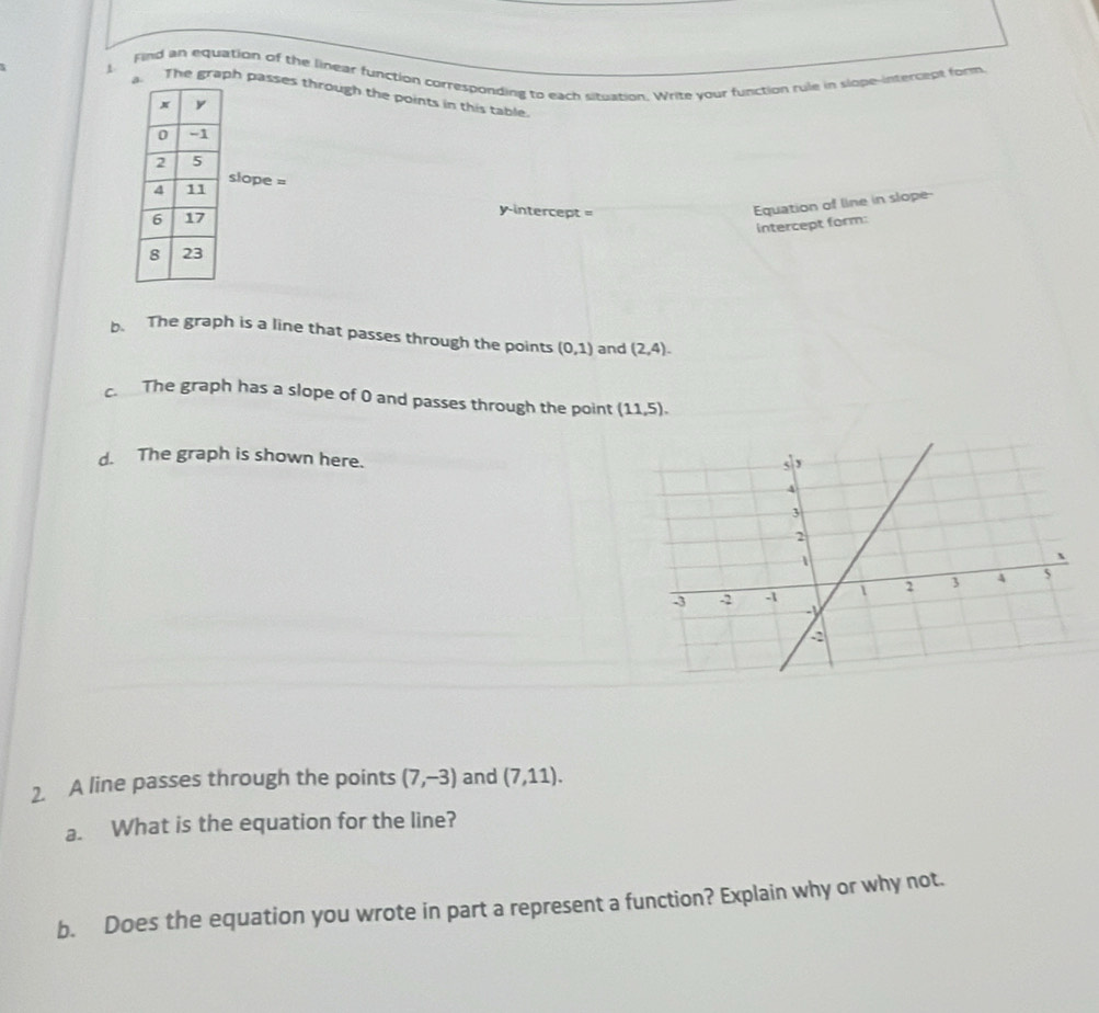 Find an equation of the linear function corresponding to each situation. Write your function rule in slope-intercept form 
a 
1 The graph passes through the points in this table. 
slope = 
y-intercept = 
Equation of line in slope- 
intercept form: 
b. The graph is a line that passes through the points (0,1) and (2,4). 
The graph has a slope of 0 and passes through the point (11,5). 
d. The graph is shown here. 
2. A line passes through the points (7,-3) and (7,11). 
a. What is the equation for the line? 
b. Does the equation you wrote in part a represent a function? Explain why or why not.