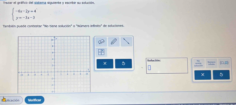 Trazar el gráfico del sistema siguiente y escribir su solución.
beginarrayl -6x-2y=4 y=-3x-3endarray.
También puede contestar "No tiene solución" o "Número infinito" de soluciones. 
Solución: No Número (□ ,□ )
5 
solución existe infatio 
plicación Verificar