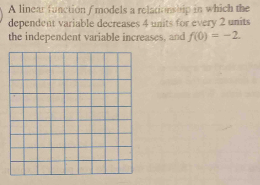 A linear function f models a relationship in which the 
dependent variable decreases 4 units for every 2 units 
the independent variable increases, and f(0)=-2.