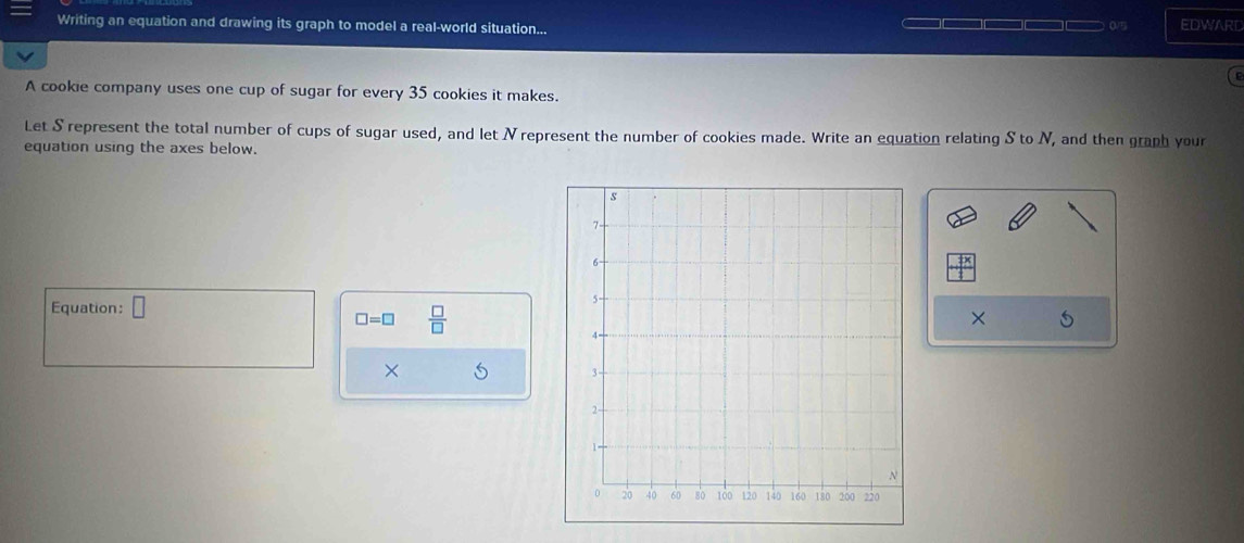 Writing an equation and drawing its graph to model a real-world situation... = = —= □ 0/5 EDWART 
A cookie company uses one cup of sugar for every 35 cookies it makes. 
Let S represent the total number of cups of sugar used, and let Nrepresent the number of cookies made. Write an equation relating S to N, and then graph your 
equation using the axes below. 
Equation: □
□ =□  □ /□  
× 5 
× i