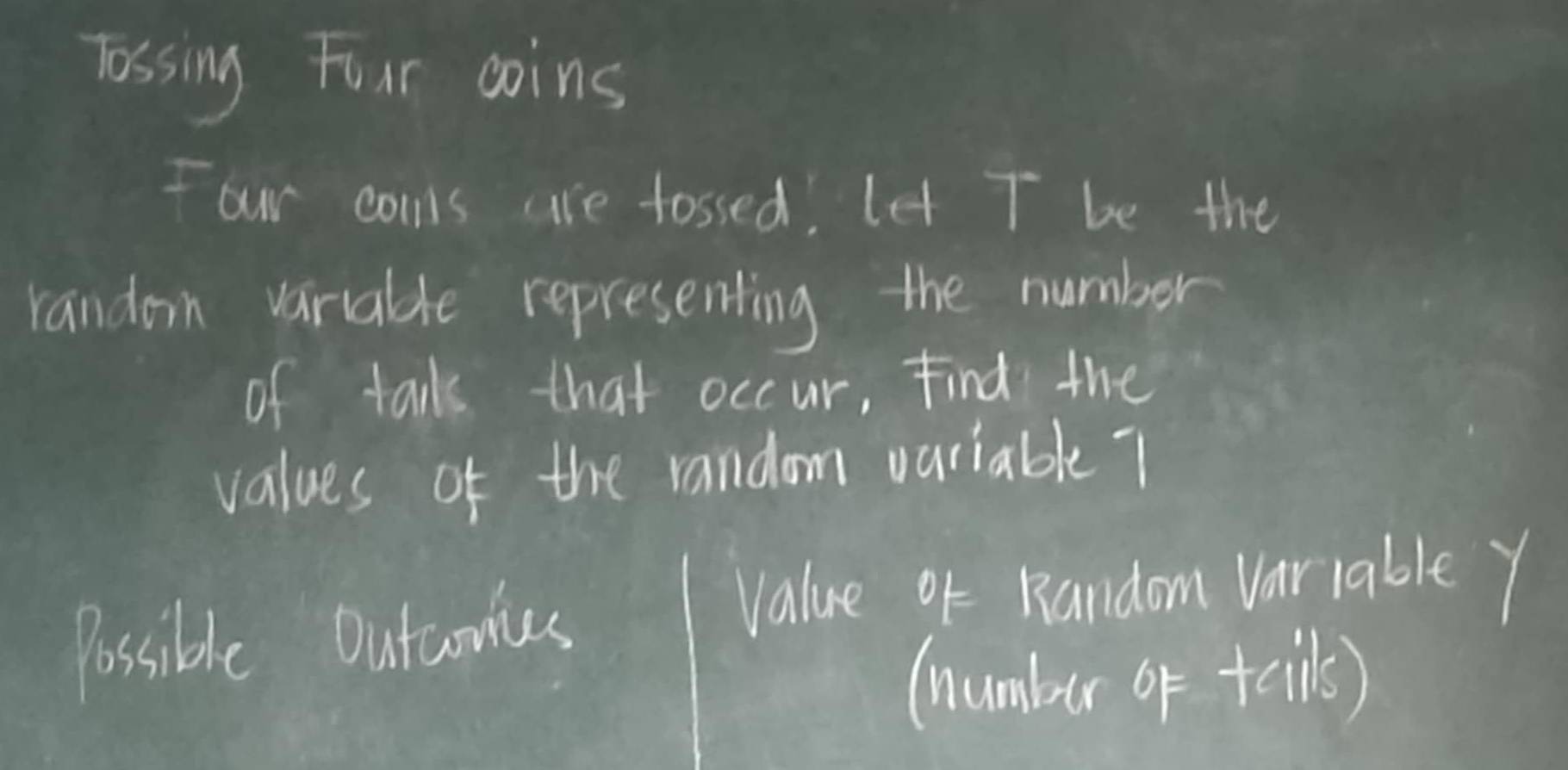 lossing Foar Goins 
Four coins are fossed, let T be the 
randon vartable representing the number 
of tail that occur, Find the 
values of the random variable7 
Possible Outcomus 
value of Random variable Y
(numbur or tells)