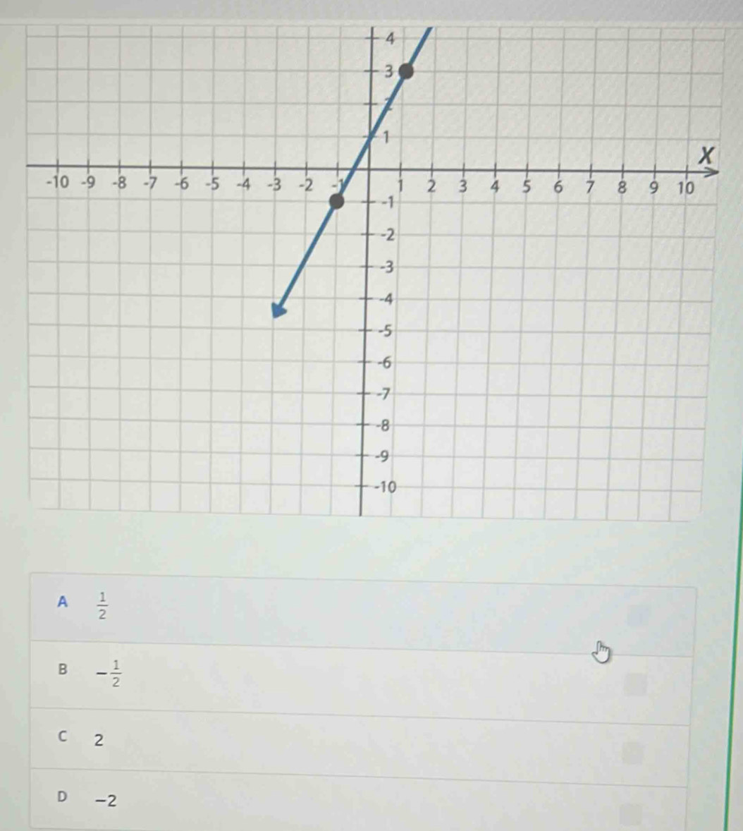 A  1/2 
B - 1/2 
C 2
D -2