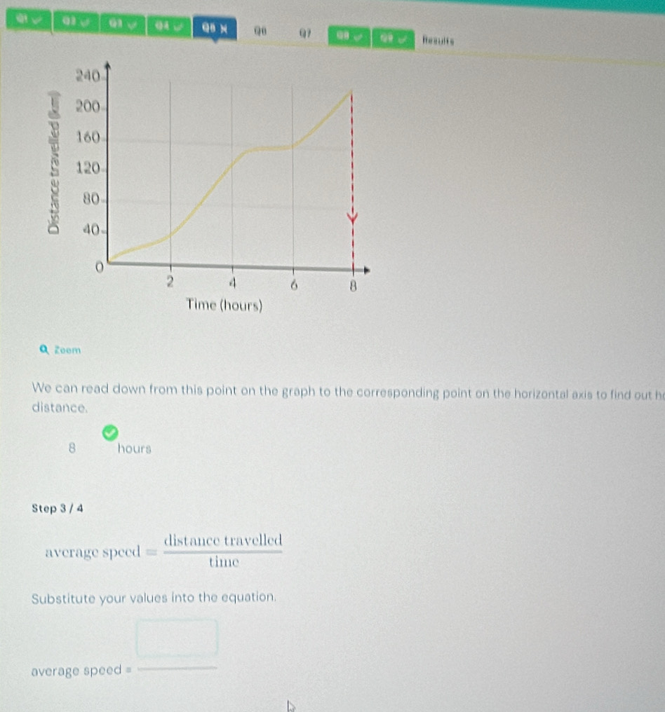 √ 01 0 ( √ QB x Q Q Results 
Q Zeem 
We can read down from this point on the graph to the corresponding point on the horizontal axis to find out h
distance.
8 hours
Step 3 / 4
average speed = distan cetravelled/time 
Substitute your values into the equation. 
... 
_  
average speed =