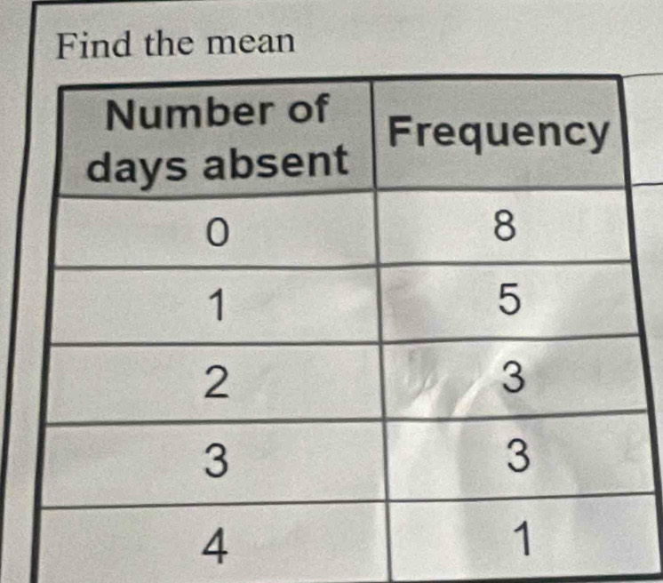 Find the mean