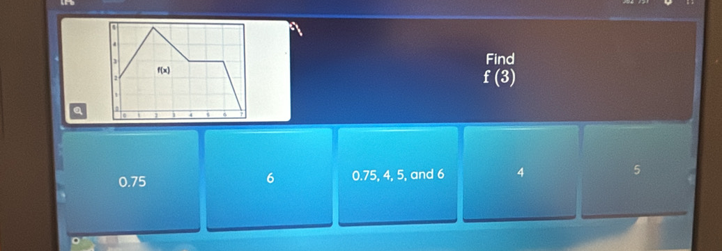 Find
f(3)
Q 
0.75 0.75, 4, 5, and 6 4 5
6