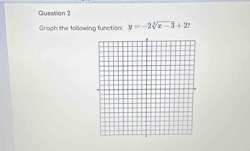 Graph the following function: y=-2sqrt[3](x-3)+2 ?