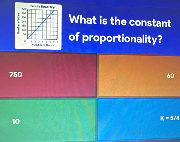 What is the constant 
of proportionality? 
Number of Hours
750 60
10
K=5/4