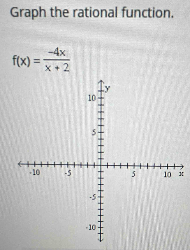 Graph the rational function.
f(x)= (-4x)/x+2 
x