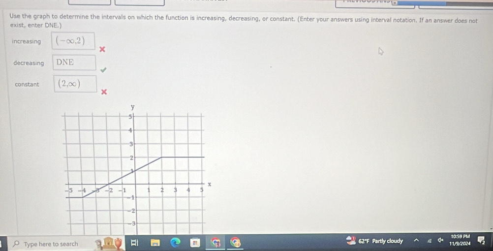 Use the graph to determine the intervals on which the function is increasing, decreasing, or constant. (Enter your answers using interval notation. If an answer does not 
exist, enter DNE.) 
increasing (-∈fty ,2)
x
decreasing DN // 
constant (2,∈fty )
x
10:59 PM 
Type here to search 62*F Partly cloudy 11/9/2024