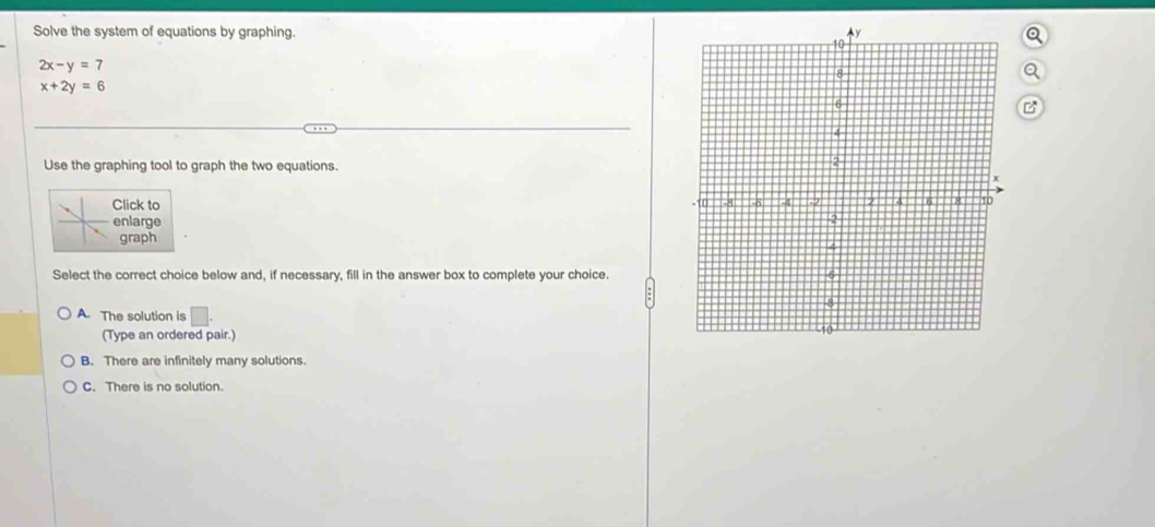 Solve the system of equations by graphing.
2x-y=7
Q
x+2y=6
B
Use the graphing tool to graph the two equations.
Click to 
enlarge 
graph
Select the correct choice below and, if necessary, fill in the answer box to complete your choice.
A. The solution is □. 
(Type an ordered pair.)
B. There are infinitely many solutions.
C. There is no solution.