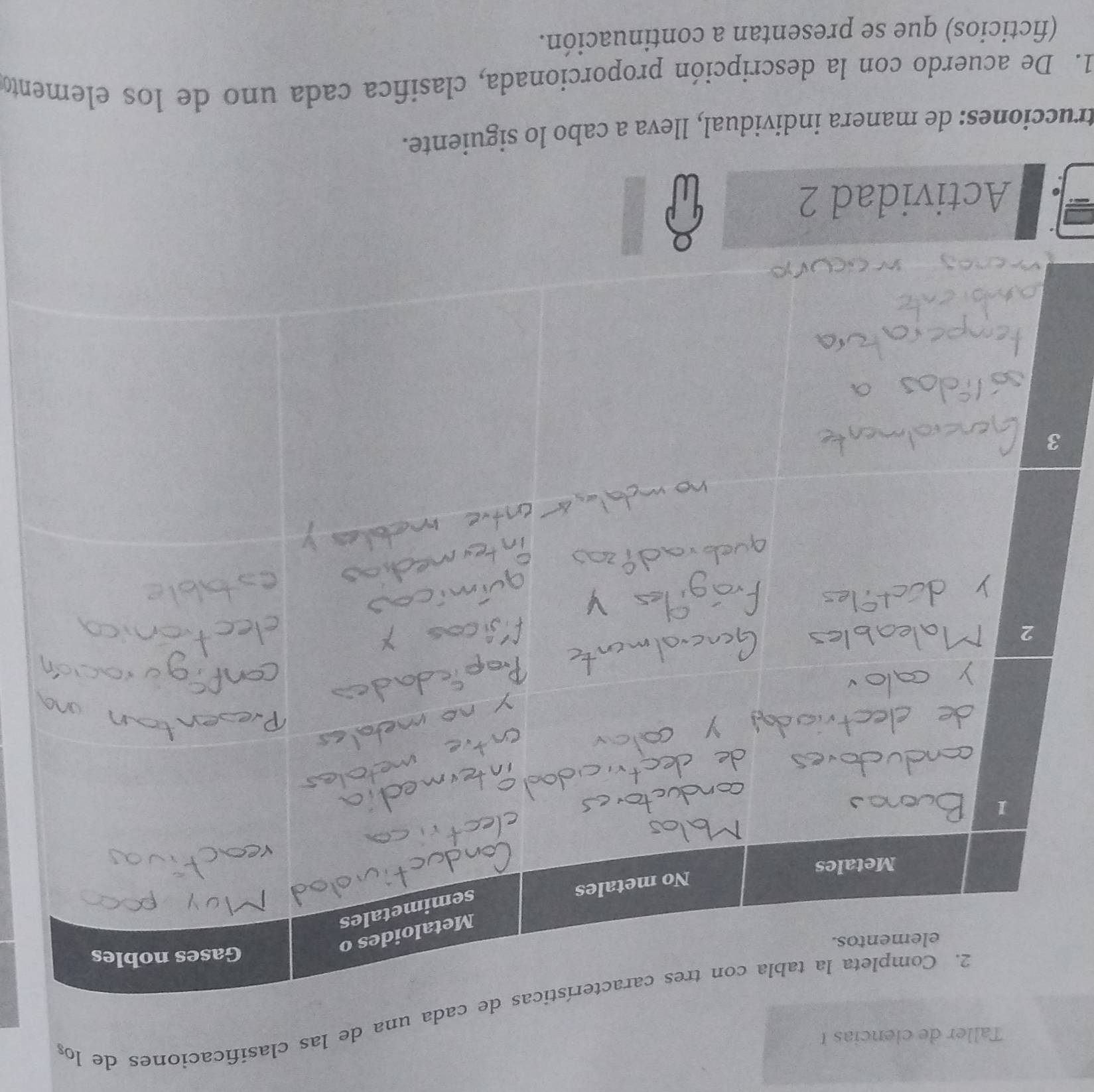 Taller de clencias I 
a una de las clasificaciones de los 
3 
Actividad 2 
trucciones: de manera individual, lleva a cabo lo siguiente. 
1. De acuerdo con la descripción proporcionada, clasifica cada uno de los elemento 
(ficticios) que se presentan a continuación.