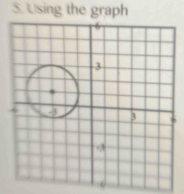 Using the graph