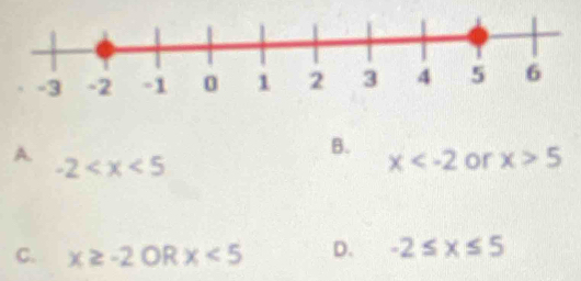 B.
A. -2 x or x>5
C. x≥slant -2ORx<5</tex> D. -2≤ x≤ 5