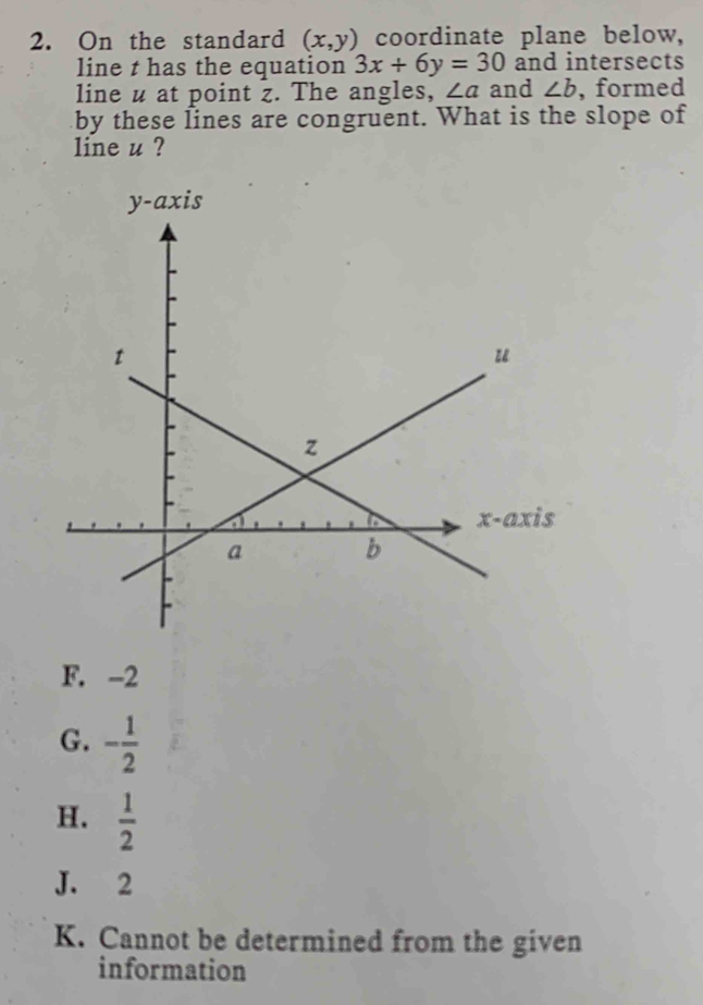 On the standard (x,y) coordinate plane below,
line t has the equation 3x+6y=30 and intersects
line u at point z. The angles, ∠ a and ∠ b , formed
by these lines are congruent. What is the slope of
line u ?
F. -2
G. - 1/2 
H.  1/2 
J. 2
K. Cannot be determined from the given
information